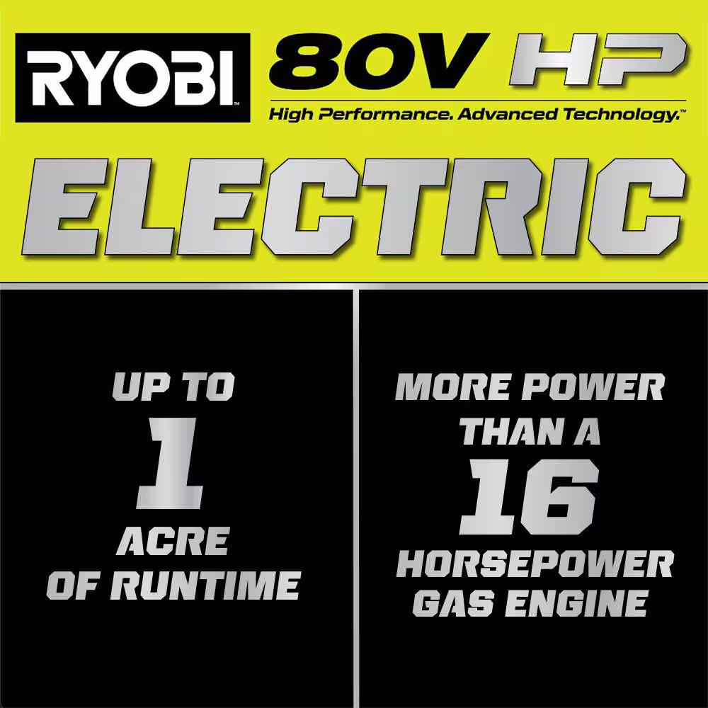 R1 80V HP Brushless Lithium Battery Cordless Electric 30 In. Riding Lawn Mower with 14 Ah Battery and Charger