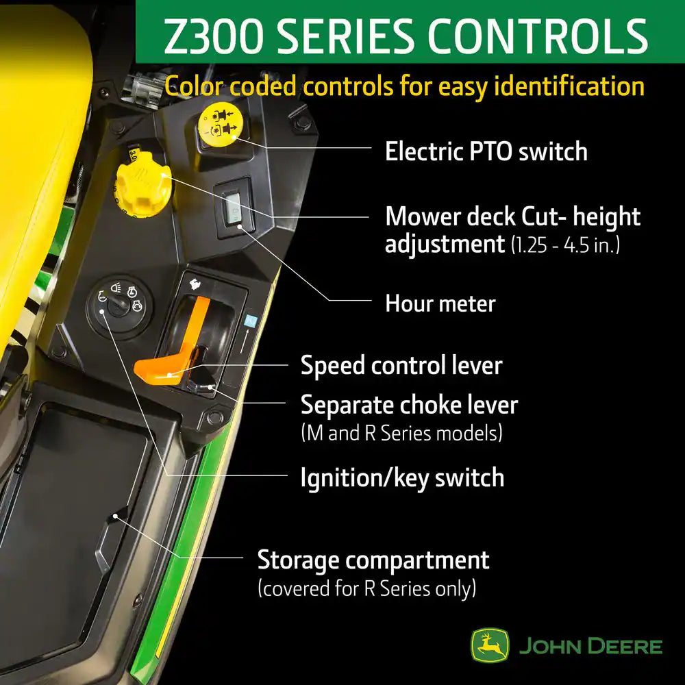 Z315E 42 In. 20 HP Gas Dual Hydrostatic Zero Turn Riding Lawn Mower